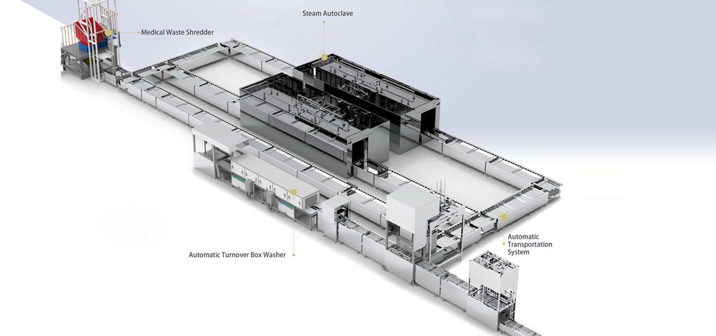 Hospital Wastewater Treatment System Solution